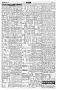 Saptahik Chakrir Khobor Newspaper 10 November 2023 with PDF