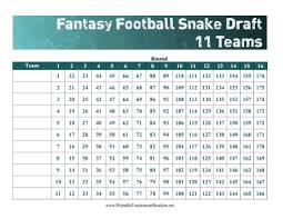 Printable Snake Draft 11 Teams