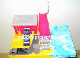 melody geo thermal power plant model