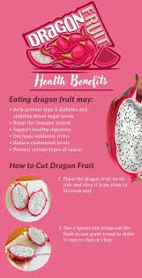 Dragon fruit (or pitaya) comes from a cactus of the type hylocereus. How To Cut Dragon Fruit I Need To Try The Dragon Fruit Coolguides