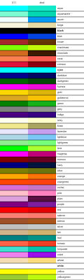 Specifying Colors Matplotlib 3 1 1 Documentation