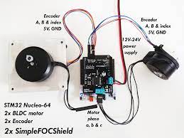 Arduino-FOC - SimpleFOC gambar png