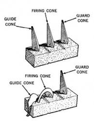 Pyrometric Cone Buildipedia