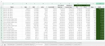 Google Spreadsheet Portfolio Tracker For Stocks And Mutual Funds