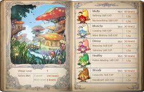 Preface the baltane squires system is a somewhat complicated system implemented alongside the gate of sanctauary questline. Mabinogi Introduces Fairy Village Event