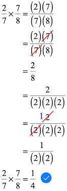 Multiplying Rational Expressions