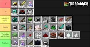 Armorsmith's followers is a group on the minecraft server 2b2t.org dedicated to worship the great armorsmith. Insane Kits Tier List Hypixel Minecraft Server And Maps