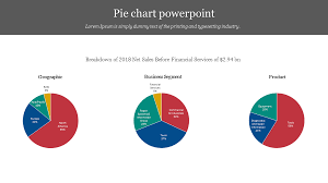 pie chart powerpoint presentation
