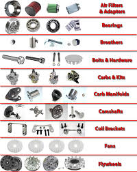 prokart engine parts suppliers of