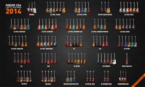 Pin By Dales Guitar Stuff On Left Handed Guitar Gibson