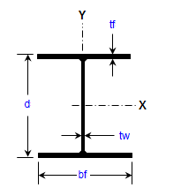 steel beam and column ysis and code