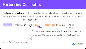 Factorising Quadratics Gcse Maths