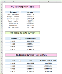 excel data for pivot table practice