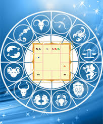 free vedic chart for all the planets