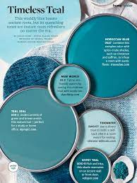 timeless teal paint colors from better