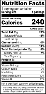 lay s potato chip nutrition facts
