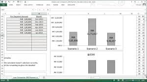 Auto Loan Amortization Schedule Excel Template Spreadsheet