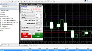 Trader On Chart V1 5 One Click Trading For Any Mt4 Client Terminal