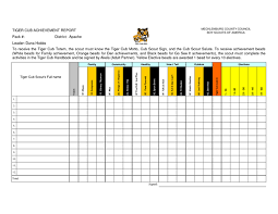 Surprising Tiger Scout Achievement Chart Tiger Cub