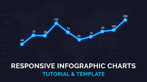 How To Create Responsive Infographic Charts After Effects Tutorial Template