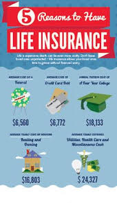 The issue is that if you ever need to change auto or home insurance providers, you will realize that your life insurance rates are actually high. 30 Life And Health Insurance Ideas Insurance Marketing Insurance Health Insurance