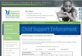 Louisiana Child Support Calculator Guidelines Child