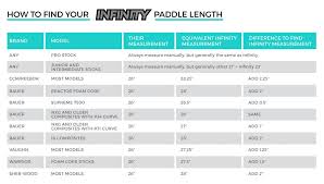 Goalie Stick Paddle Size Chart 2019