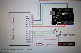 stepper motor driver issue big issue