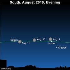 Moon Jupiter Saturn Perseid Meteors Tonight Earthsky