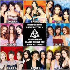 charmed game charmed amino