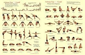 primary series of ashtanga yoga steemit