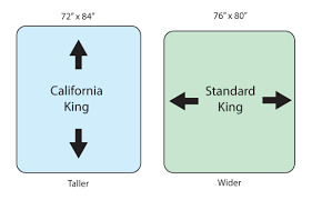 california king vs king mattress