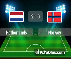 netherlands vs norway h2h 16 nov 2021