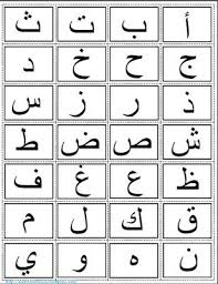 Arabic Letters Chart From Arabictreehouse On