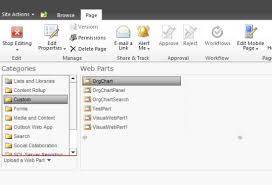 installing the org chart web part