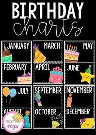 Birthday Chart Bright And Bright Birthday Charts