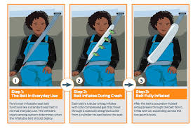 ford selling inflatable safety belt