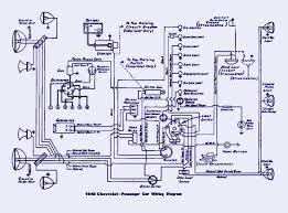 Free repair manuals & wiring diagrams. Auto Electrical Wiring Diagram Hastalavista Throughout Auto Electrical Schematic Electrical Wiring Diagram Ezgo Golf Cart Electrical Diagram