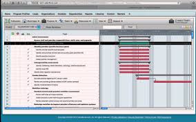 Project Management And Ehr Implementation Youtube