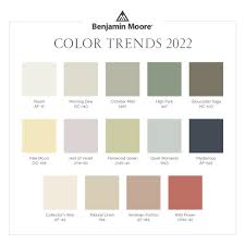 benjamin moore 2022 color trends report