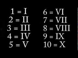 Romannumerals Co Uk 1 10 I V X L C D M Roman Numeral 1