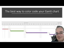 color code your gantt chart