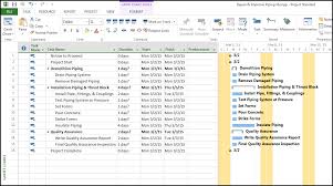 Defining Task Relationships In Microsoft Project
