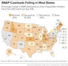 Snap Caseload And Spending Declines Accelerated In 2016