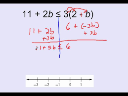 Solving Multi Step Inequalities With