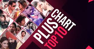 Check The Rankings Of Latest Bollywood Songs On This Weeks