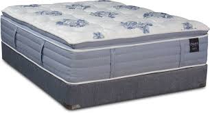 Whether you're looking for a memory foam, pillowtop or innerspring we have a mattress for you. Dream Revive Soft Mattress American Signature Furniture