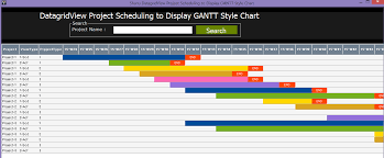 daridview gantt style chart using c