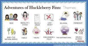 Adventures Of Huckleberry Finn Charts