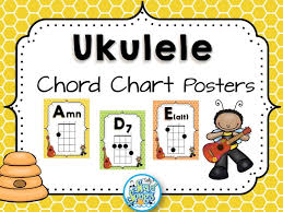 Ukulele Chord Chart Posters Busy Bee Kids
